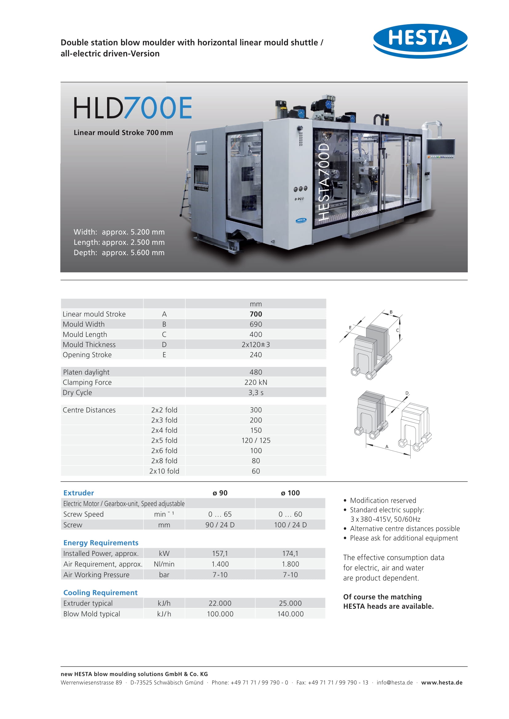 Hesta HLD700E 2 station blow molding machine