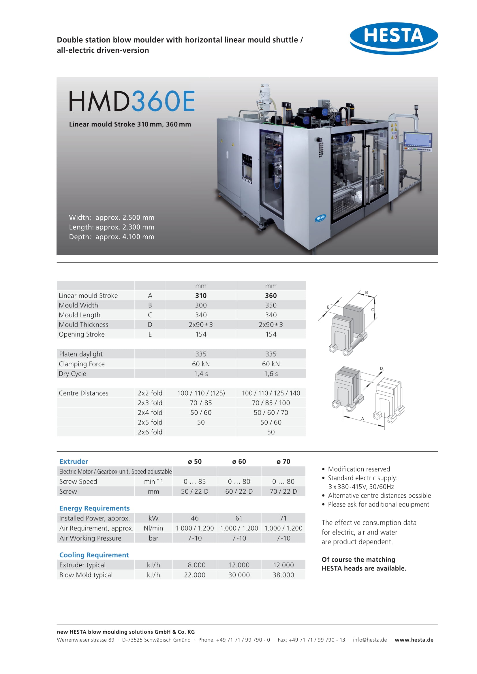 Hesta HMD360E 2 station blow molding machine