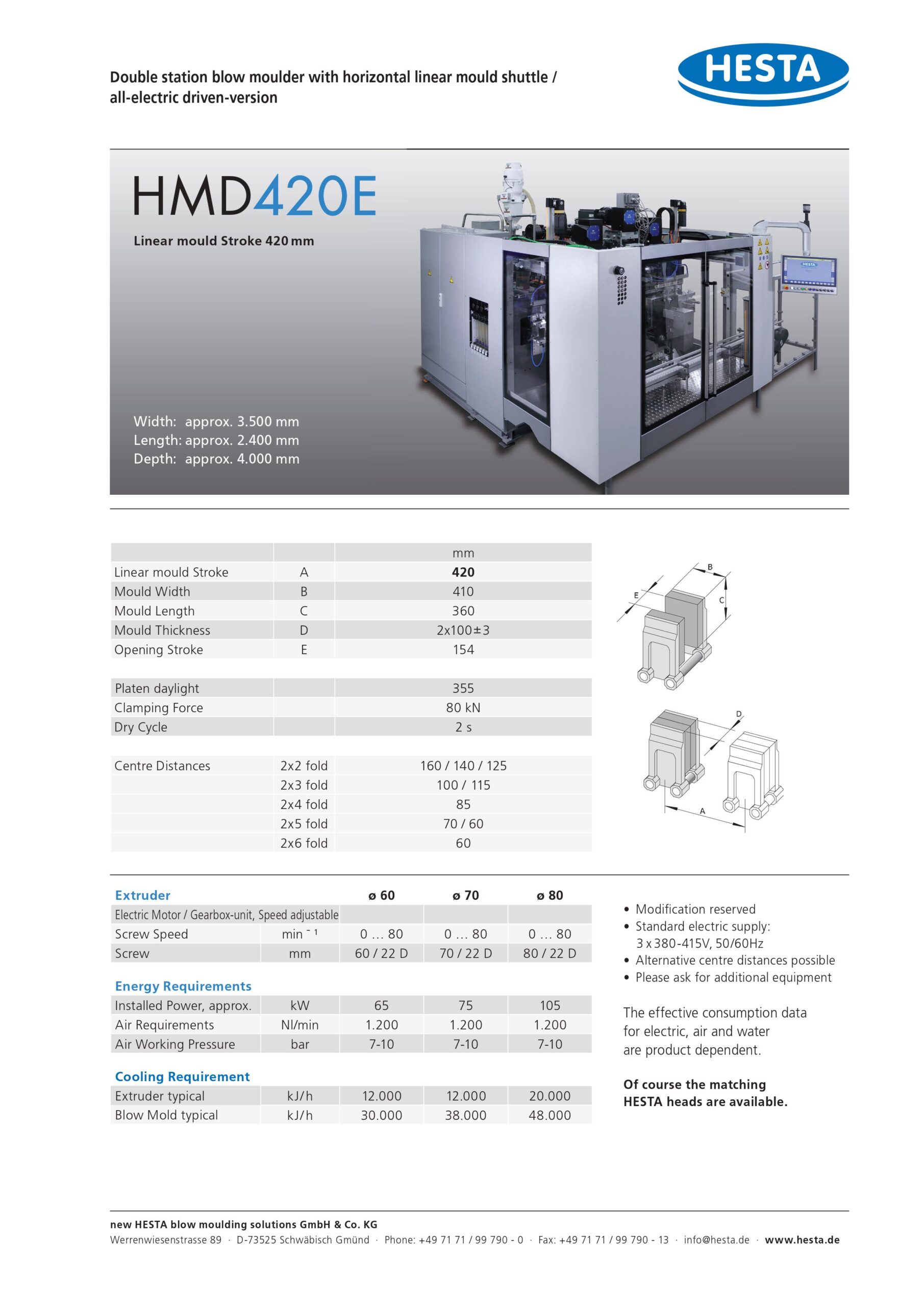 Hesta HMD420E 2 station blow molding machine
