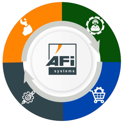 AFi Systems competencies logo