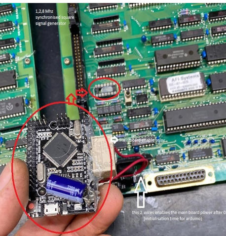 AFi Systems circuit board innovation