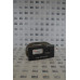 Pyronics Inc. 7164-3016 Flame Signal Monitor II